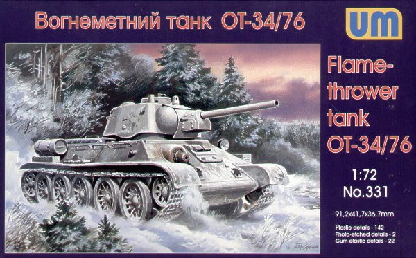 Model Kit Bestsellers